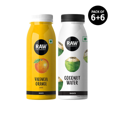 RAW Hydration Combo