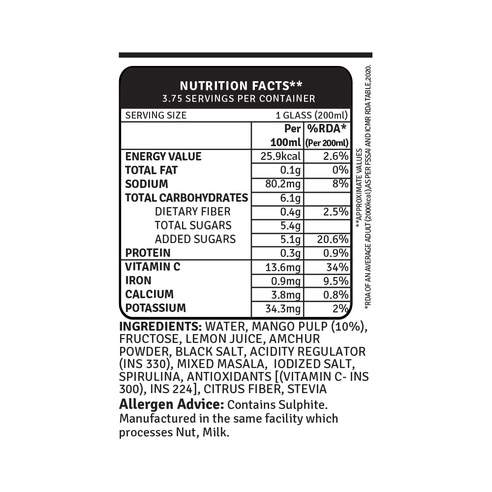 aam panna 750ml nutrition facts