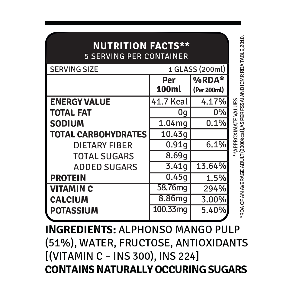 alphanso mange nutrition facts