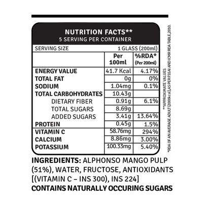 alphanso mange nutrition facts