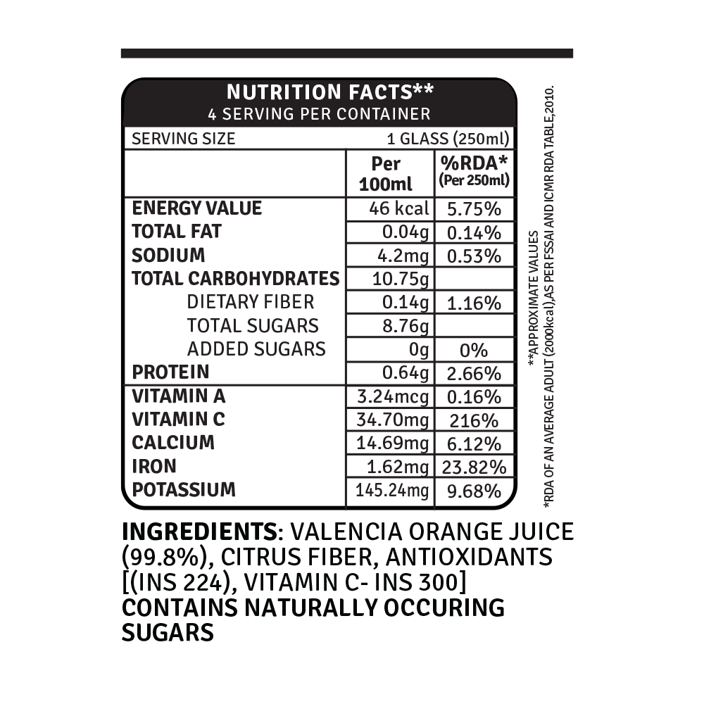 valencia orange nutrition facts
