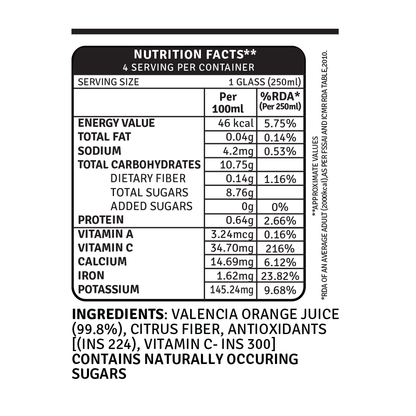 valencia orange nutrition facts