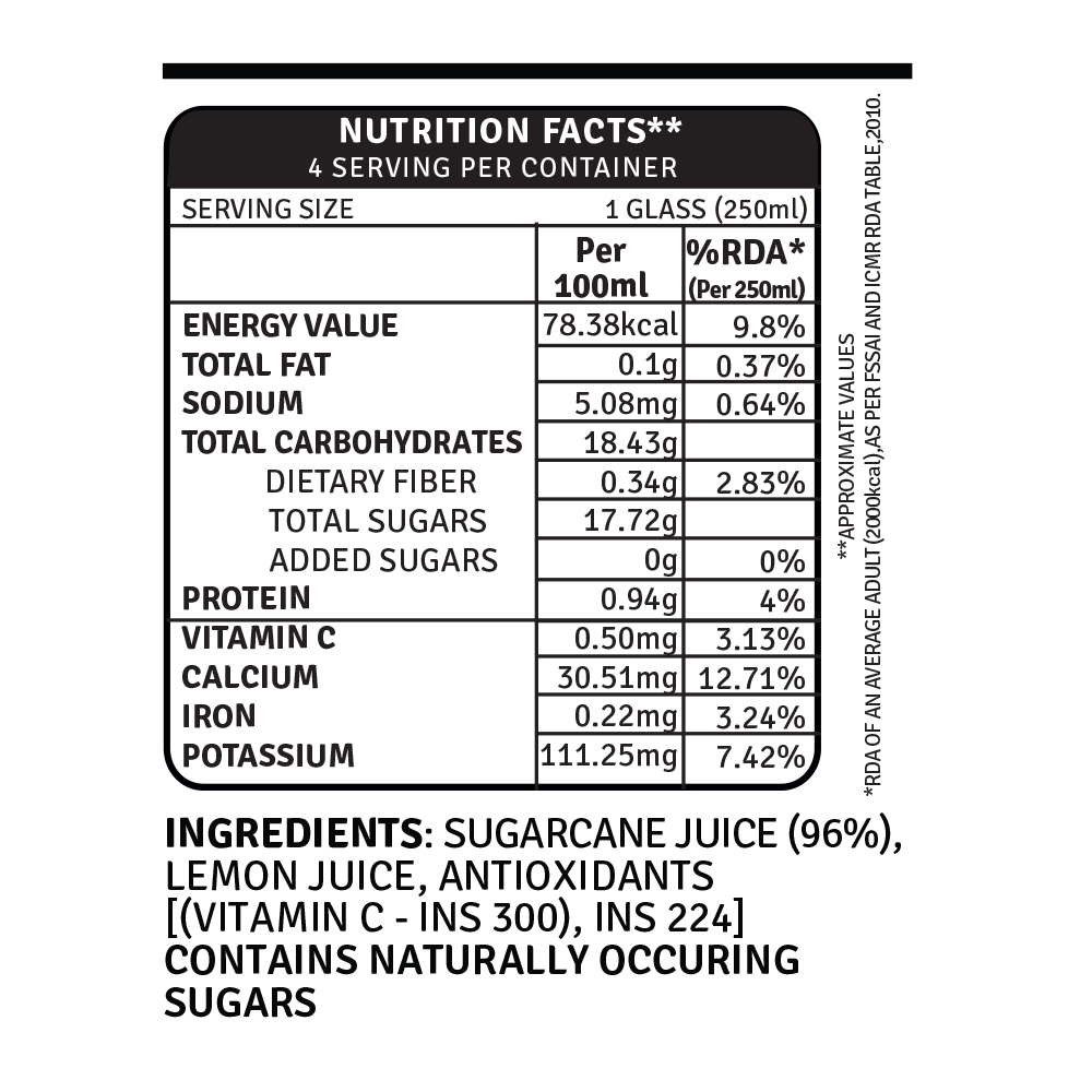 Big Beverage Buy-Out