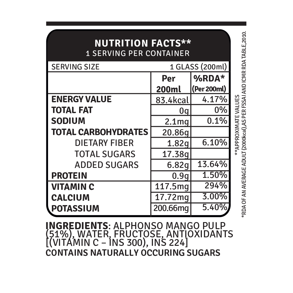 alphonso mango nutrition facts