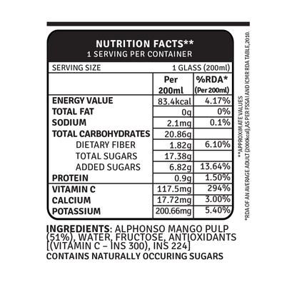 alphonso mango nutrition facts