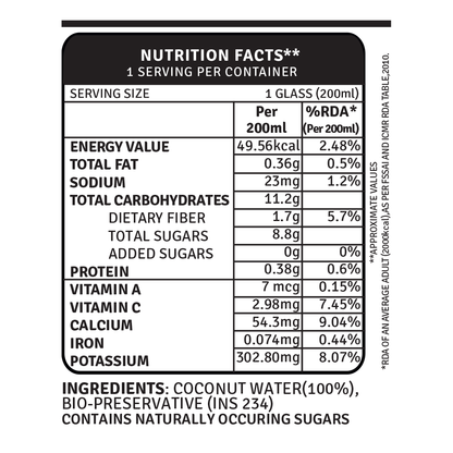 coconut water nutrition facts