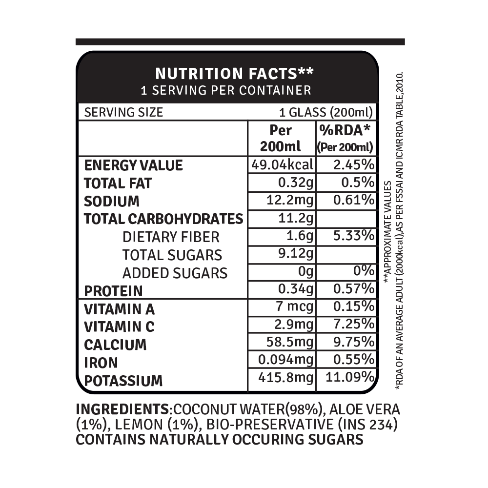 coconut water aloevera nutrition facts