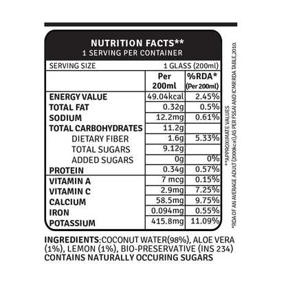 coconut water aloevera nutrition facts