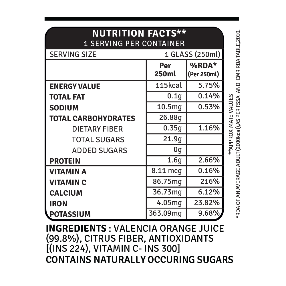 valencia orange nutrition facts