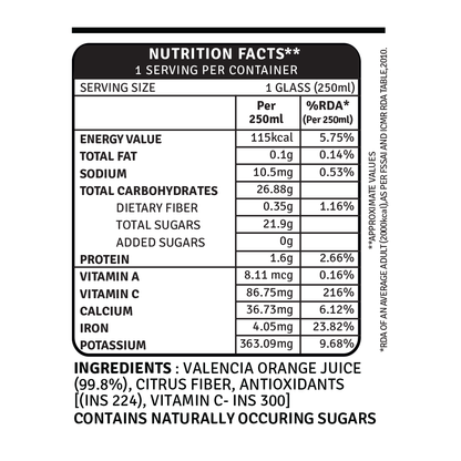 valencia orange nutrition facts