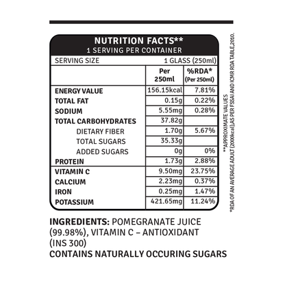 pomegranate nutrition facts