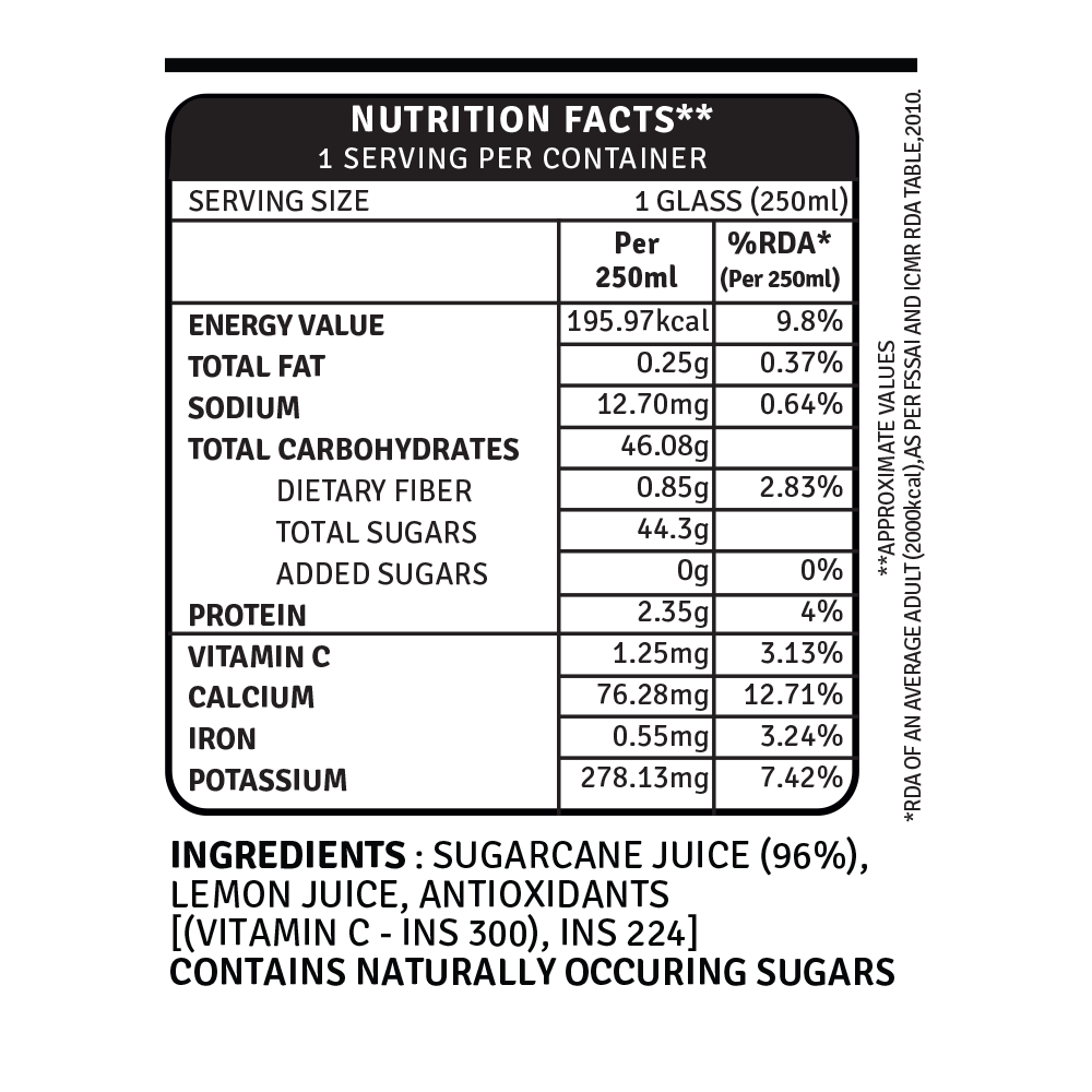 sugarcane nutrition facts