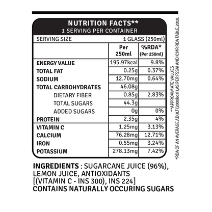 sugarcan nutrition facts