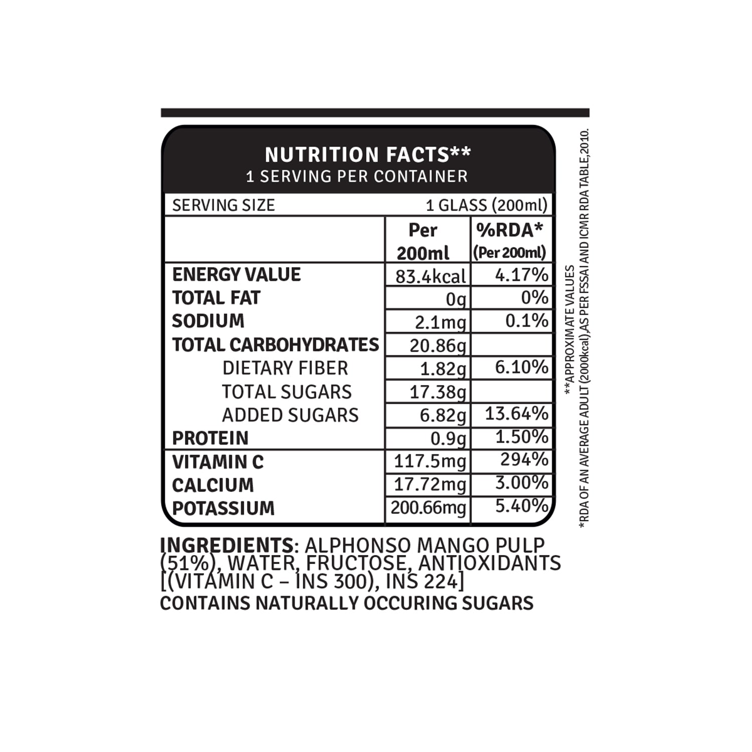 alphonso mango nutrition_facts