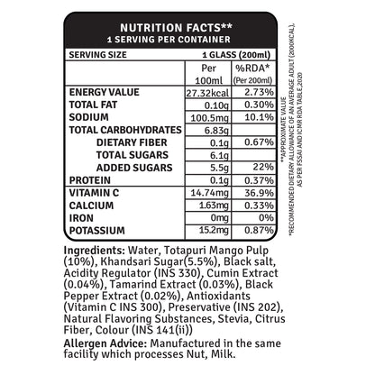 raw_pressery_aam_panna_nutrition_facts