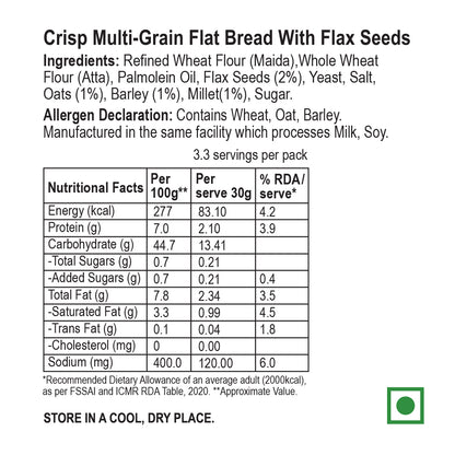 Baked Multigrain Flatbread